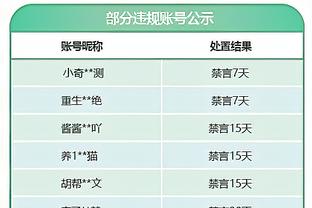 卡拉格：直接踢点球大战要更精彩，踢完加时赛球员已经情绪崩溃了